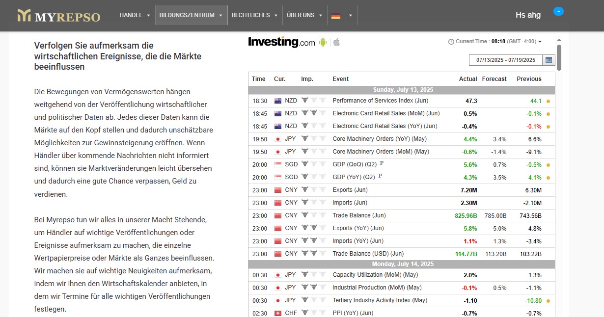 Myrepso Trading Resources
