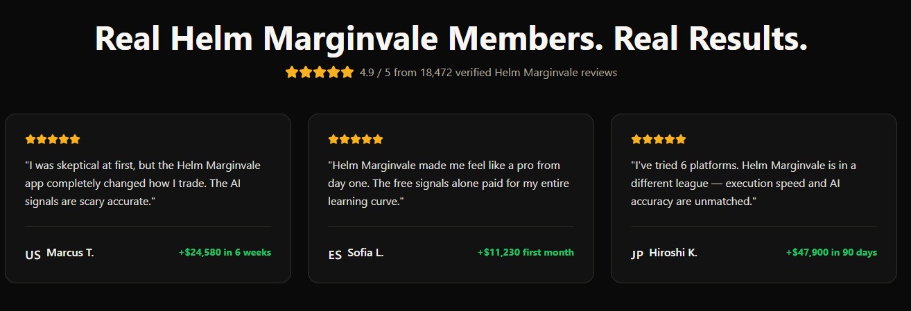 Helm Marginvale Customer Reviews