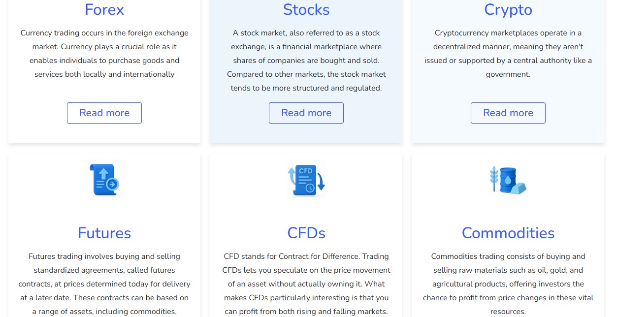 IGW Management Markets