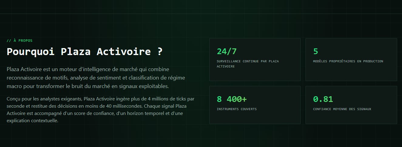 Plaza Activoire Key Features