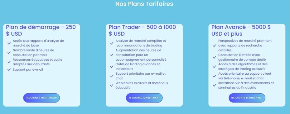 offre de comptes de trading du courtier en ligne BitFinancial